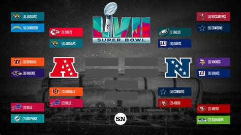 NFL playoffs 2024 tv schedule